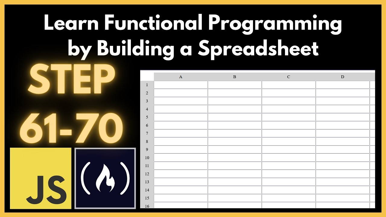 Learn Functional Programming by Building a Spreadsheet step 61 - 70 - freeCodeCamp