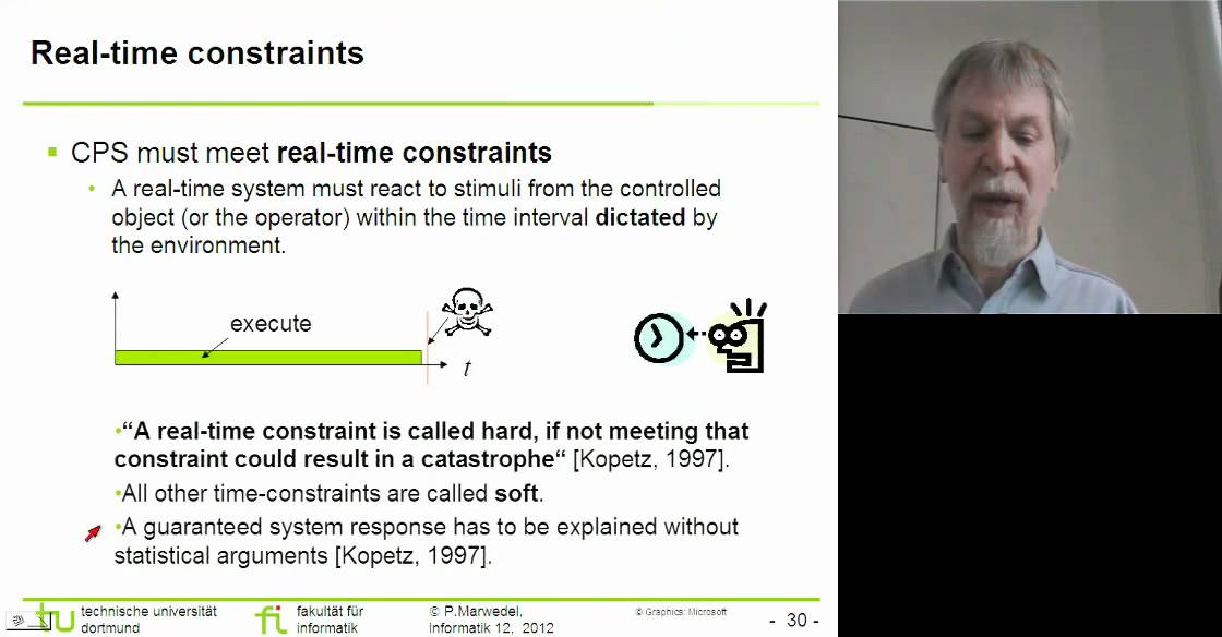 CPSF 01.3 - Cyber-Physical System Fundamentals-01.3 (2012-04-26)
