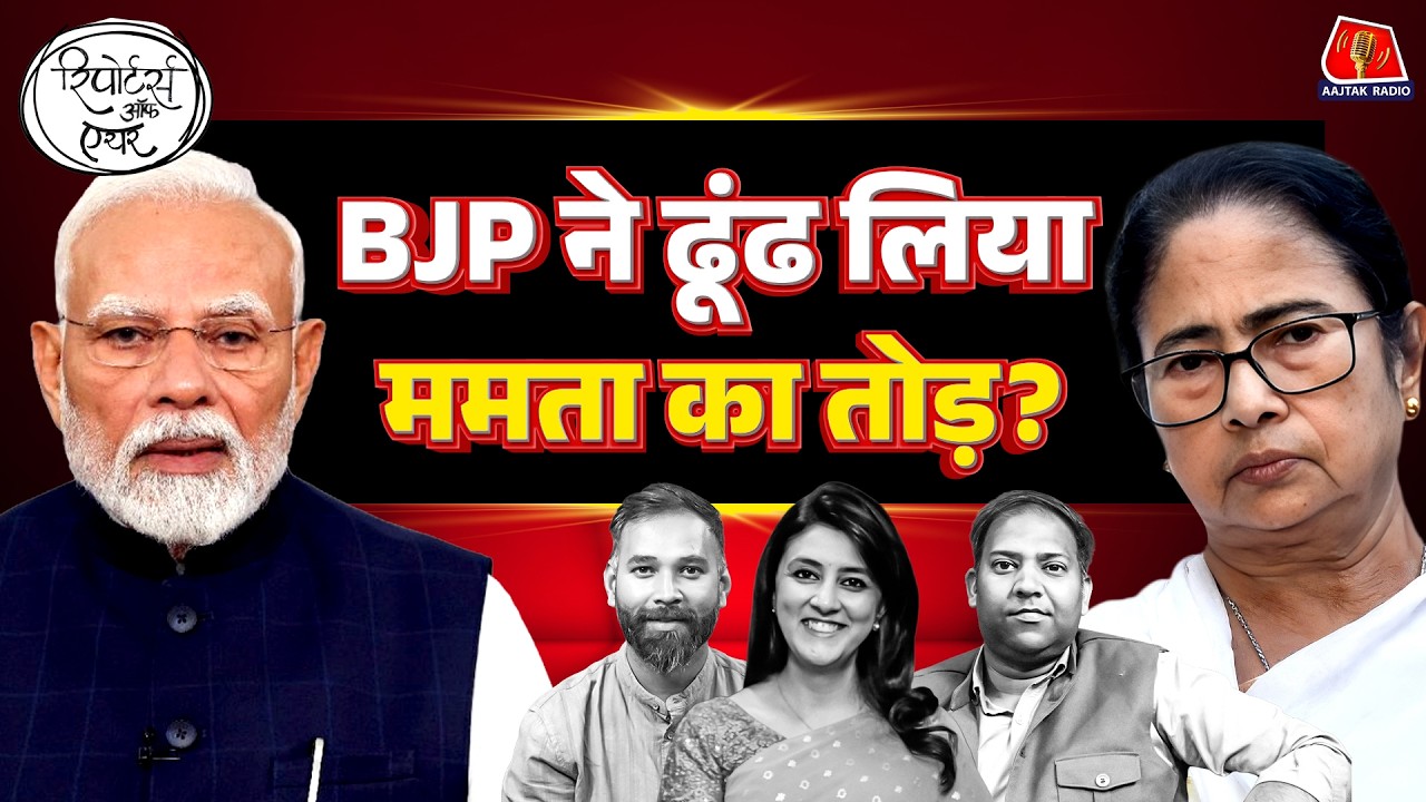 Rajya Sabha Elections के लिए BJP की Strategy क्या है?: Reporters Off Air