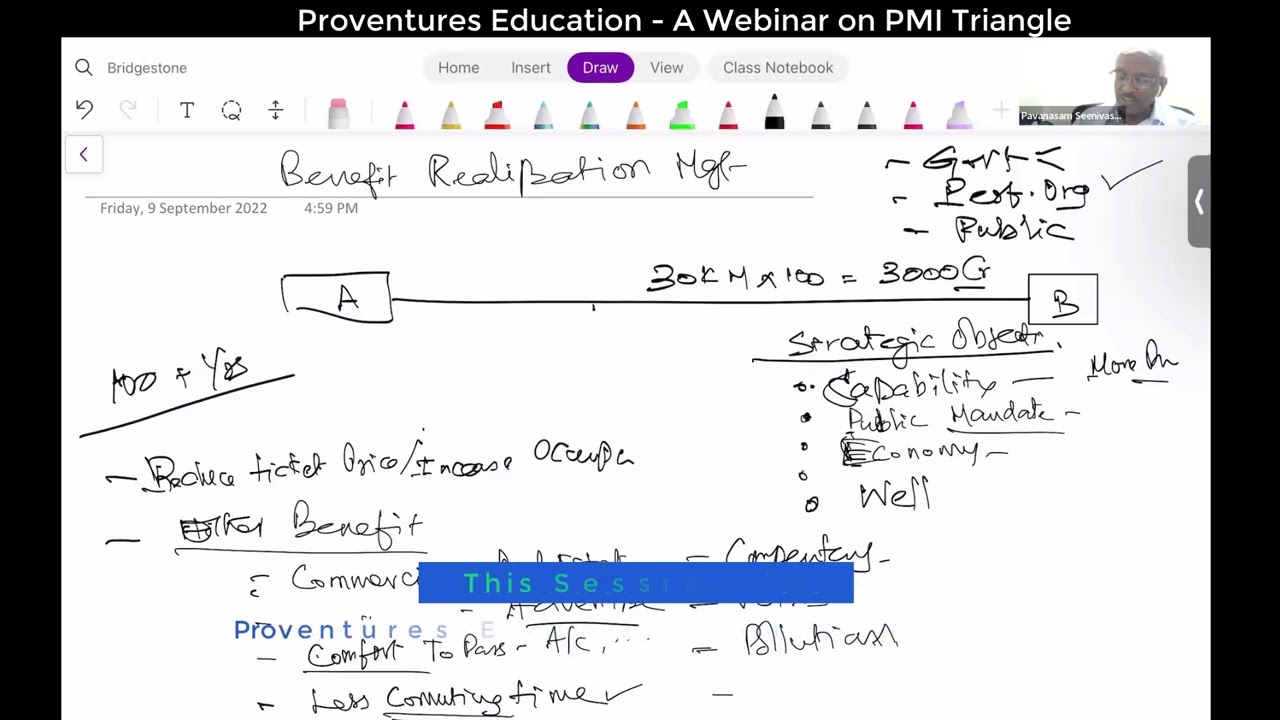 Webinar on PMI Talent Triangle Series-01