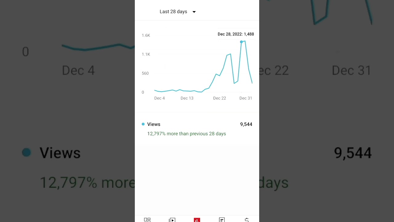 Get Fast 100M Subscribers #shorts #ytviews