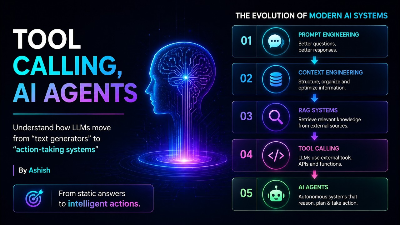 Tool Calling & AI Agents | Session 4