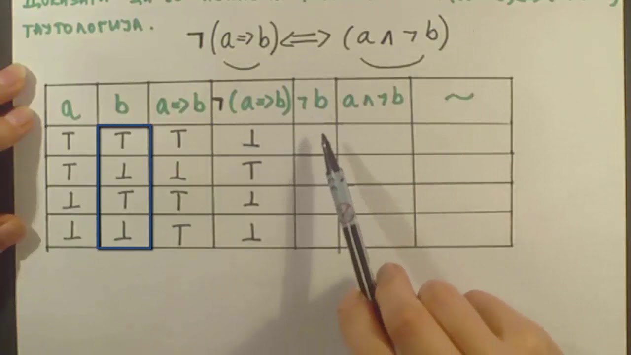 Logika | Tautologija | Dokazati da je iskazna formula tautologija primer