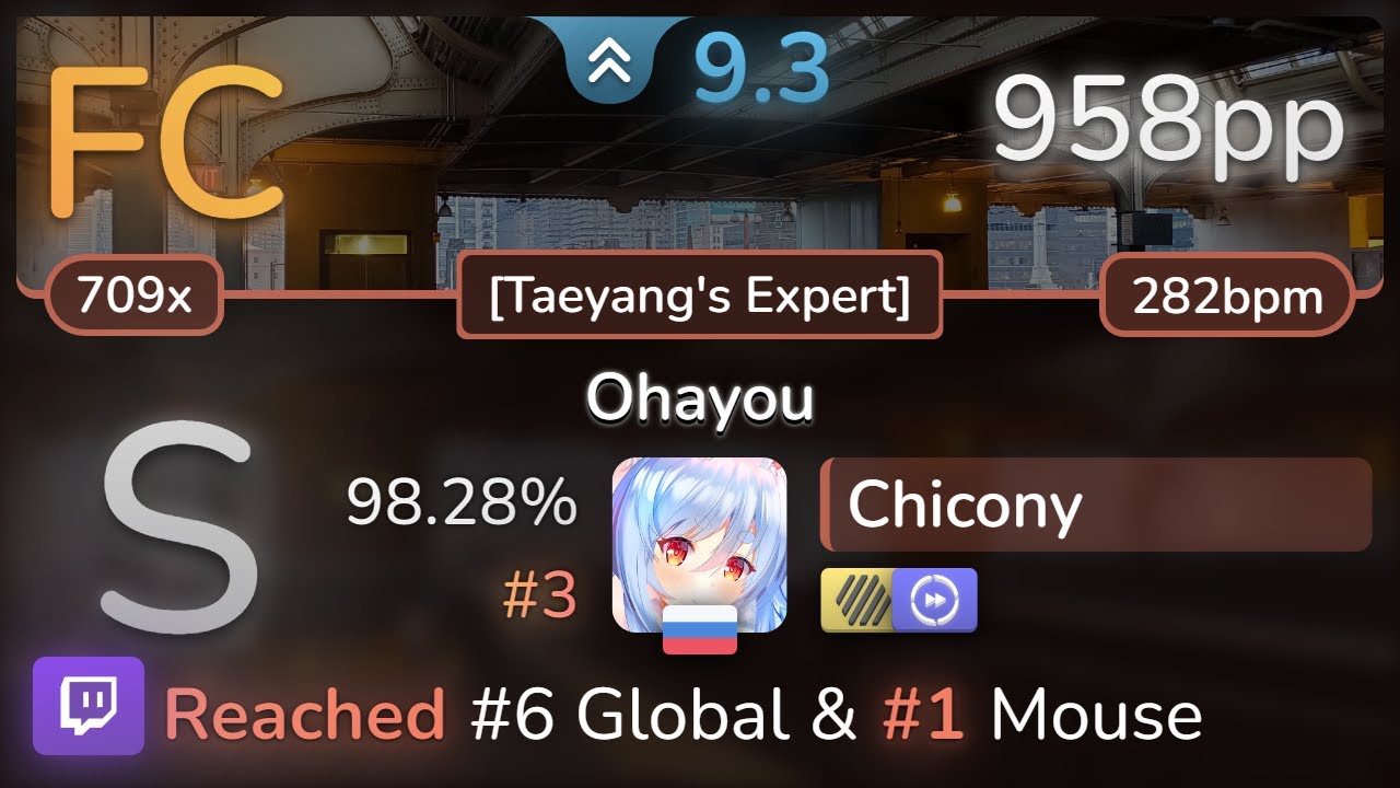 #1 mouse & #6 global