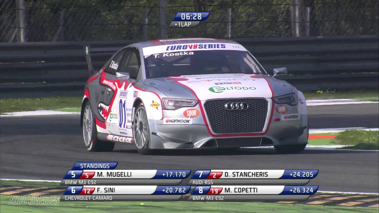 EuroV8 Series Round 1 Monza race 1