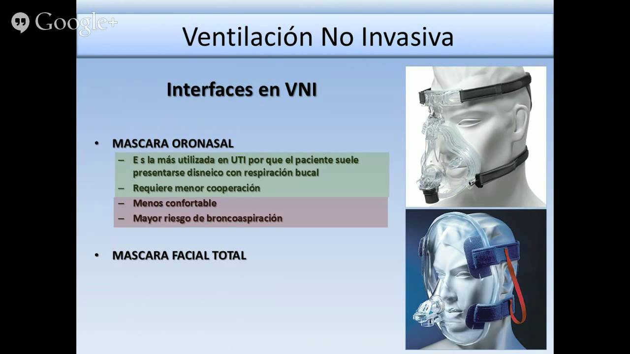 Ventilación no invasiva