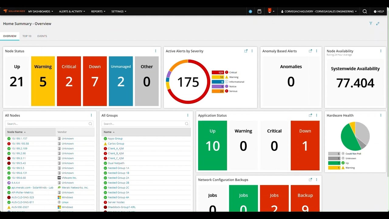 SolarWinds Observability Self-Hosted | Demo
