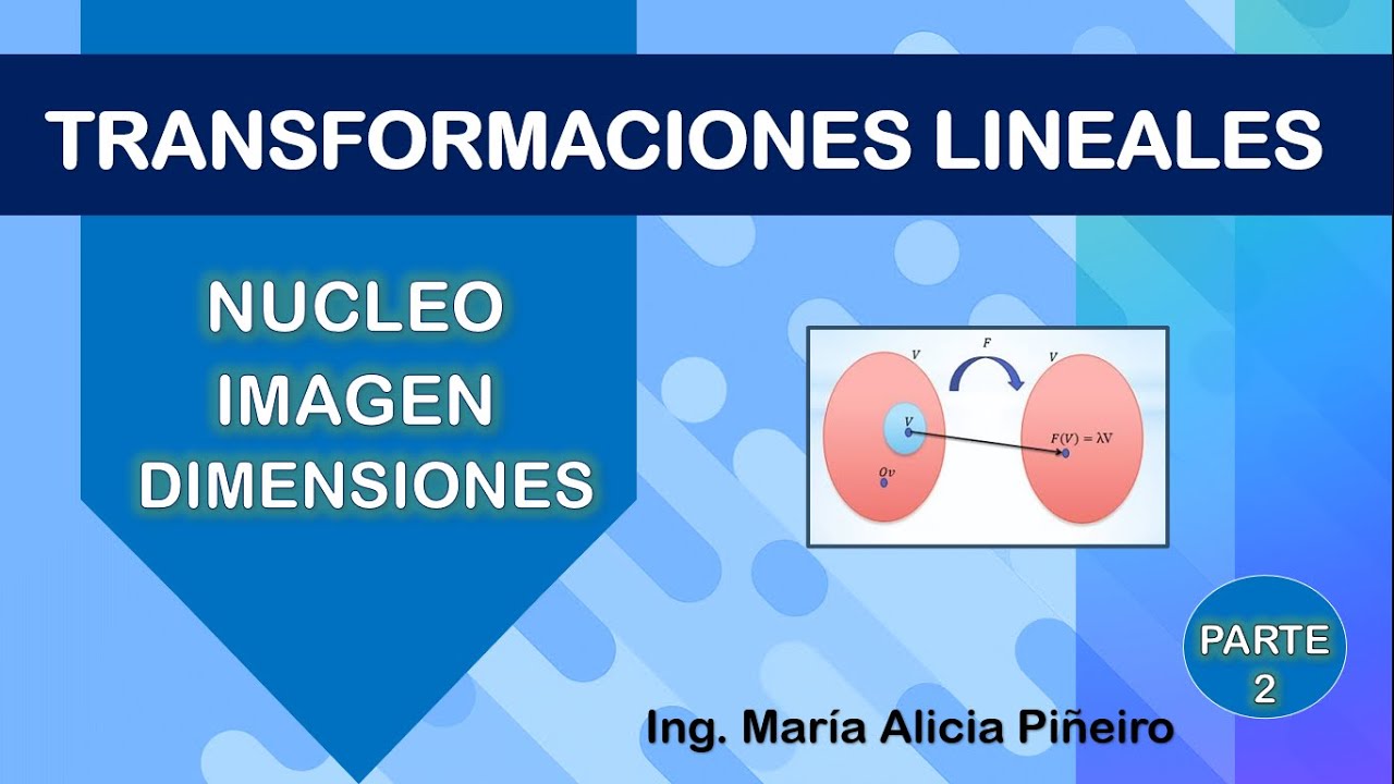 Núcleo e Imagen de una Transformación Lineal