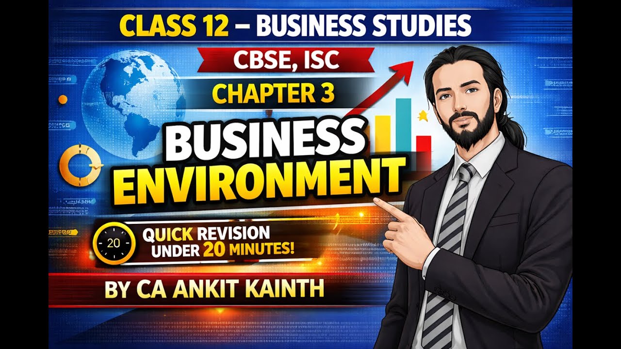 Ch. 3 Business Environment |One shot revision 20 minutes | #businessstudies #Boardexams #Class12th