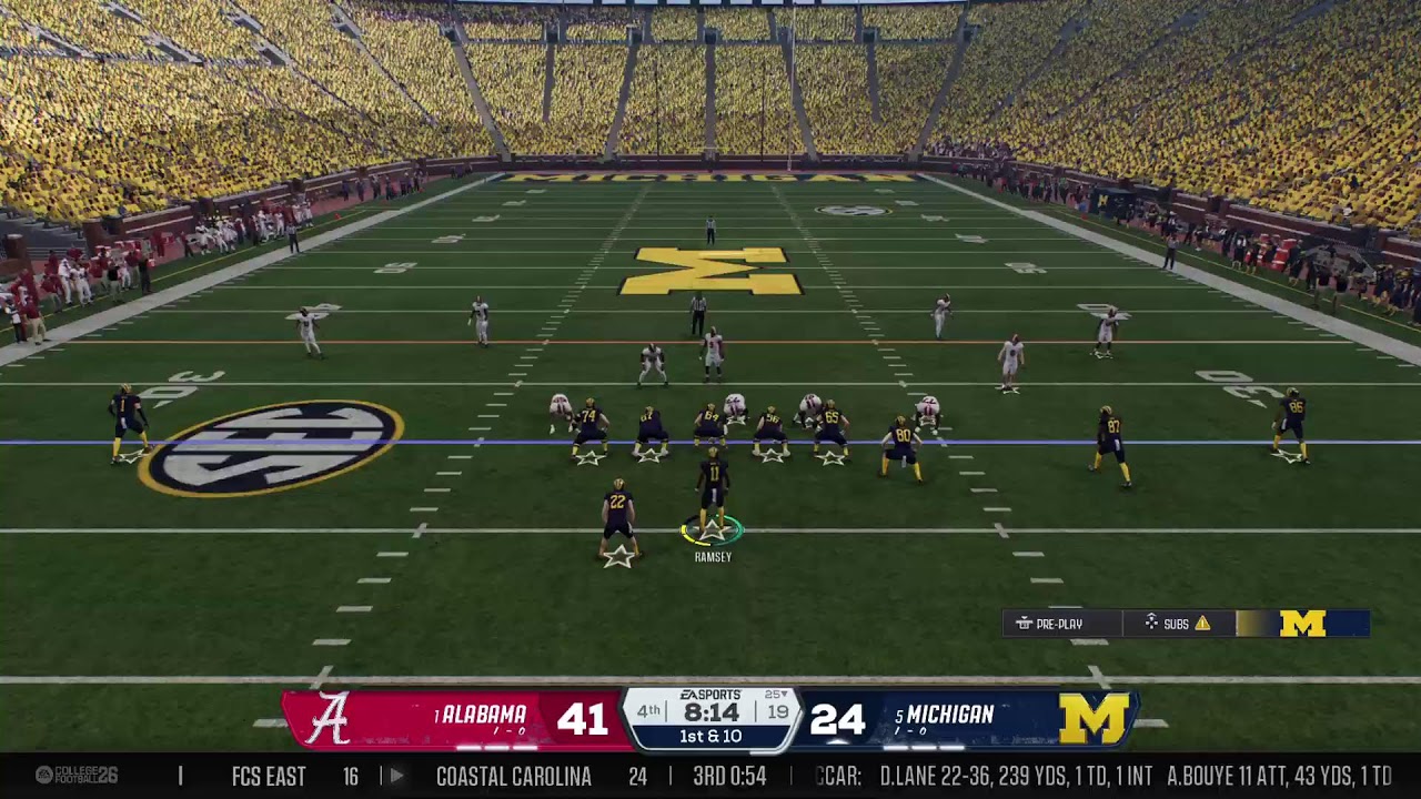 Michigan Dynasty