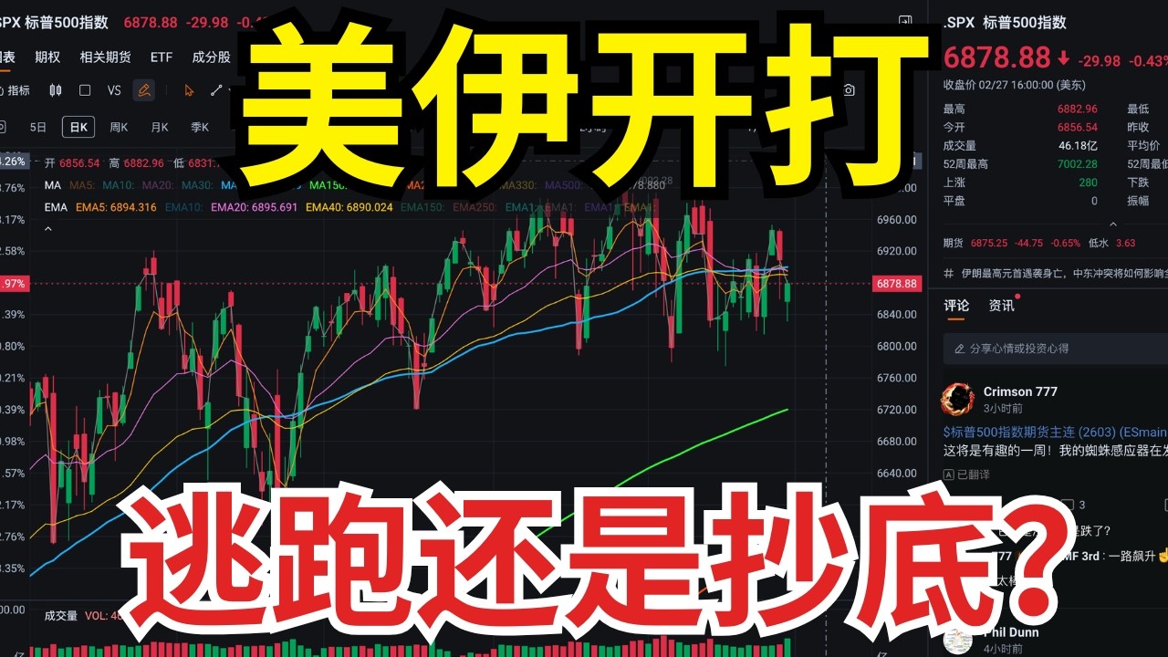 突发：美伊开打，美股周一开盘崩盘？逃跑还是抄底？｜Zac美股笔记