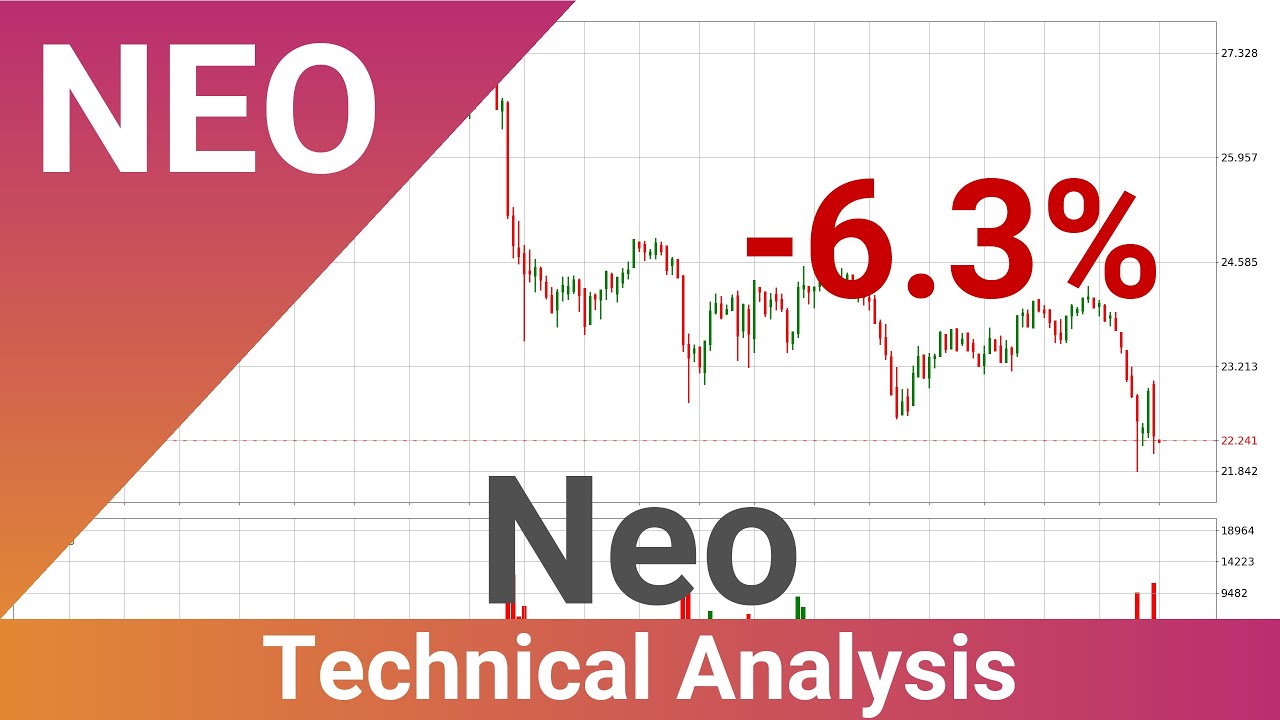 Neo Price Down With 6.3% 🔥. What Now With NEOUSD?? | FAST&CLEAR | 10.Jan.2022