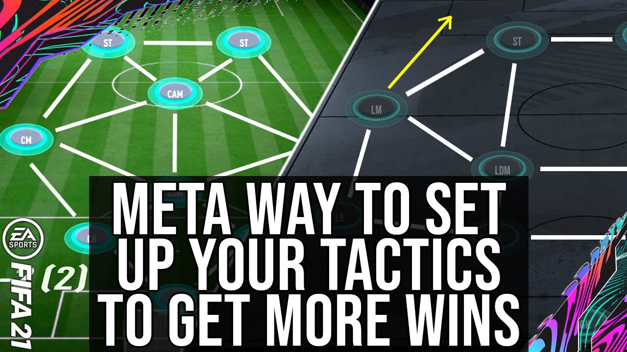 FIFA 21 - The META Way To Set Your Tactics & Instructions and Formation To Get More Wins! (HOW TO)