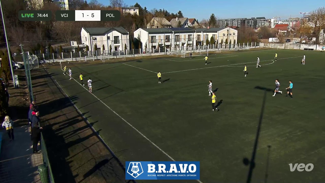 Viitorul Cluj vs Poli Timisoara U15