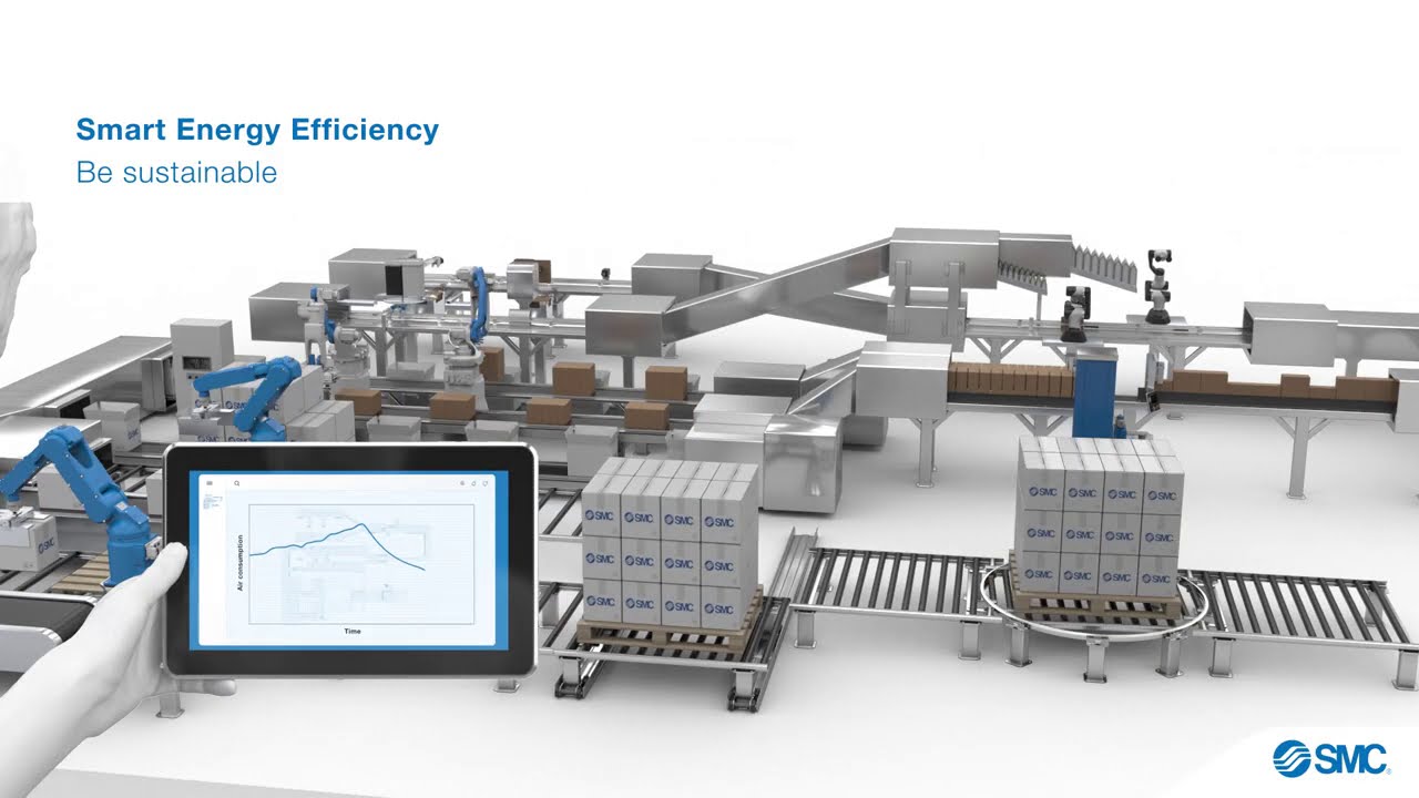 SMC Industry 4.0: Smart Products for Smart Machines