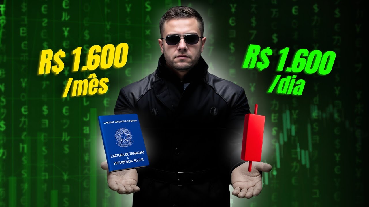 Como operar Forex na pr&aacute;tica (passo a passo para iniciantes)