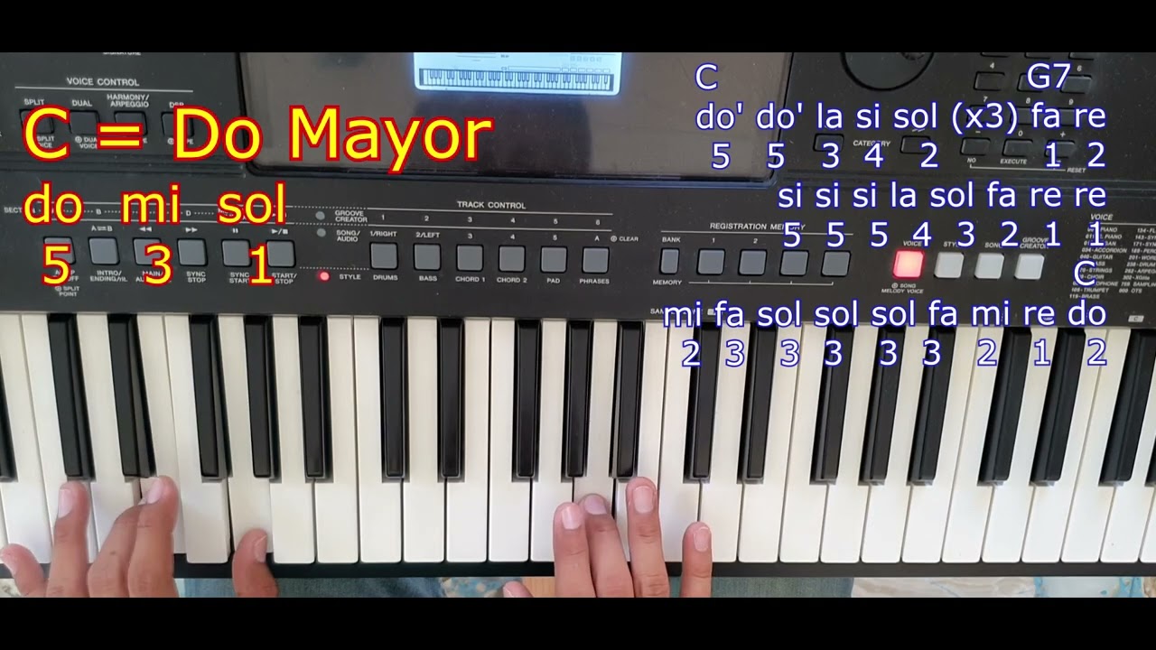 Cielito lindo teclado primera parte