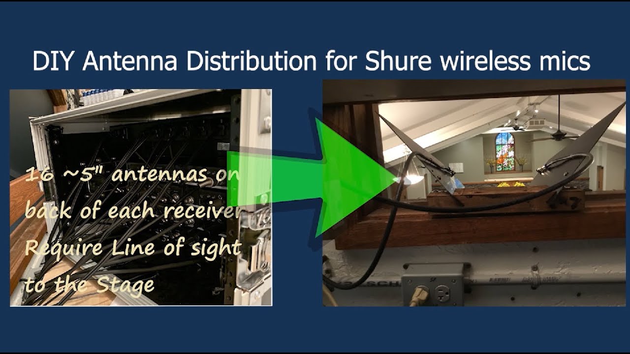DIY Antenna Distribution System for Shure wireless microphones