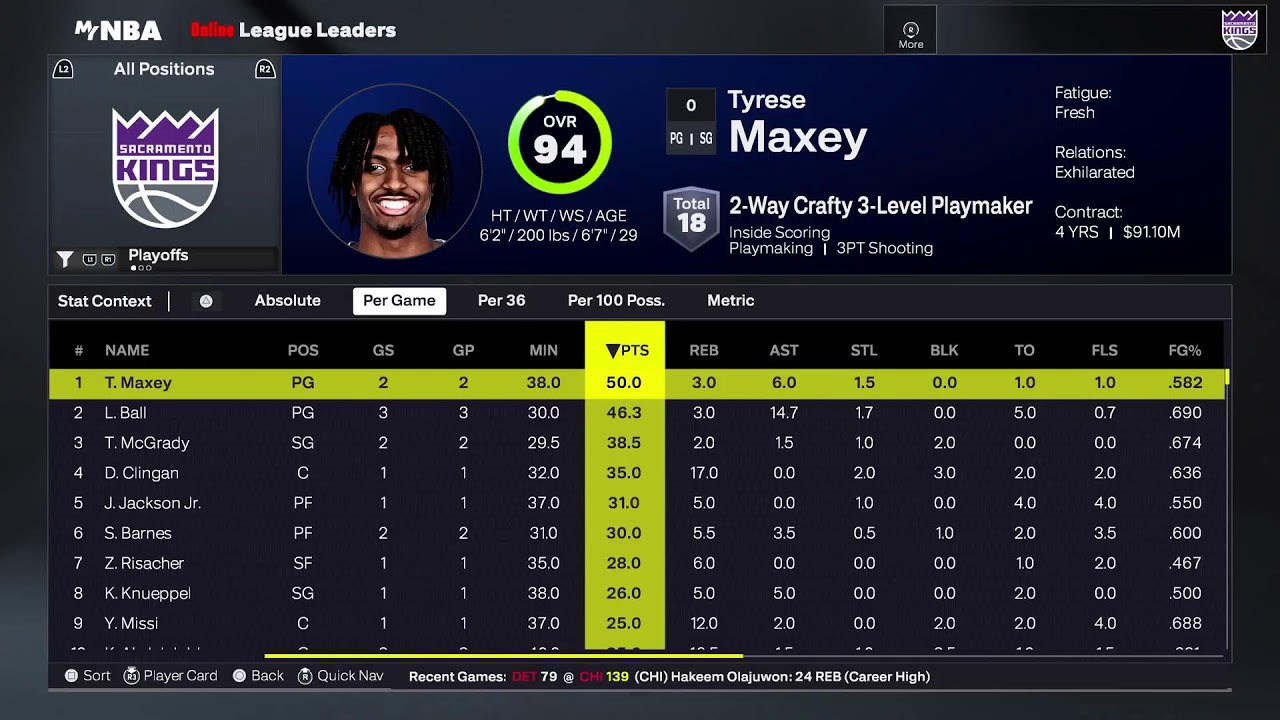 RNL playoffs rd 2 n thru real MVP Maxey Kings vs Ray n Hali Spurs gm 1
