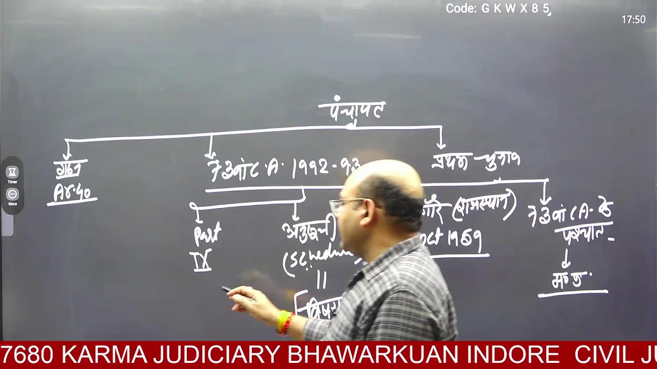 CONSTITUTION