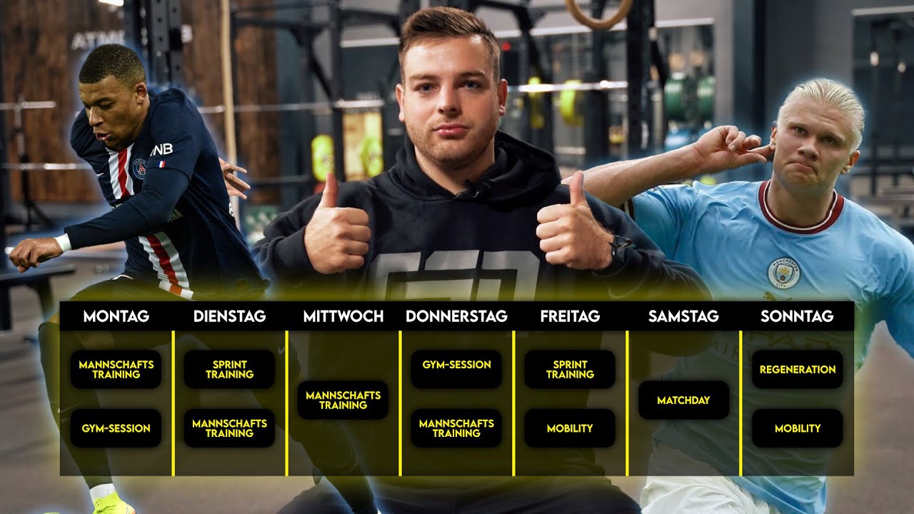 DER PERFEKTE FUßBALL-TRAININGSPLAN | Richtige Belastungssteuerung