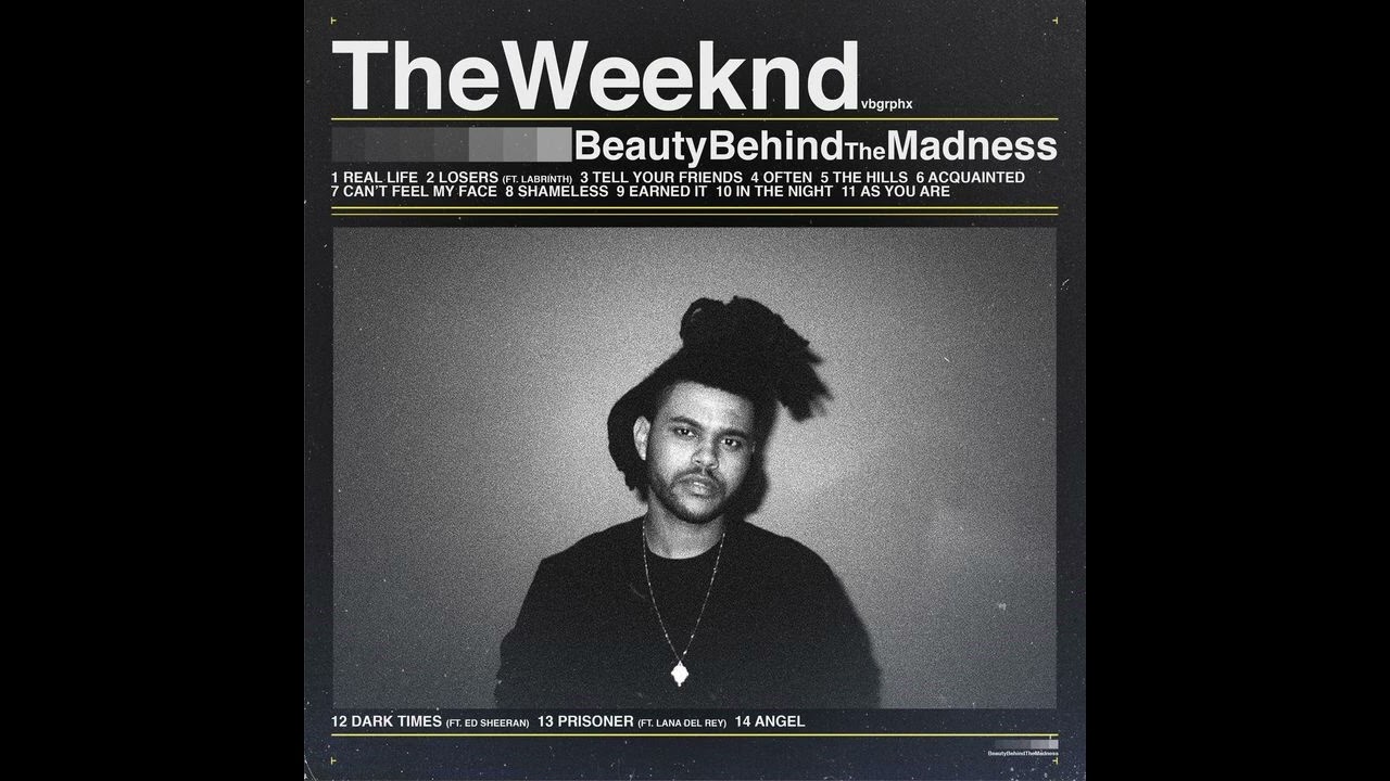 [FREE FOR PROFIT] THE WEEKND x MIKE DEAN x BBTM TYPE BEAT [BEAT SWITCH]
