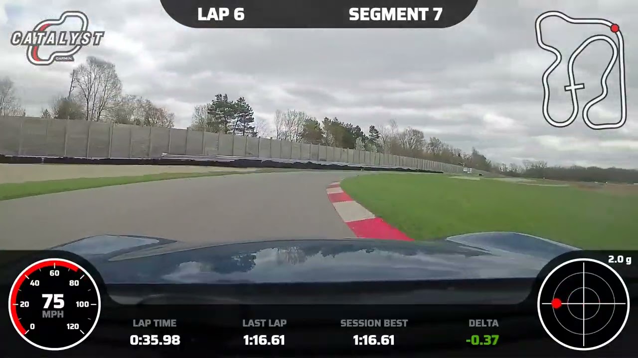 New Waterford Hills Personal Best - ND2 Miata 1:15.89