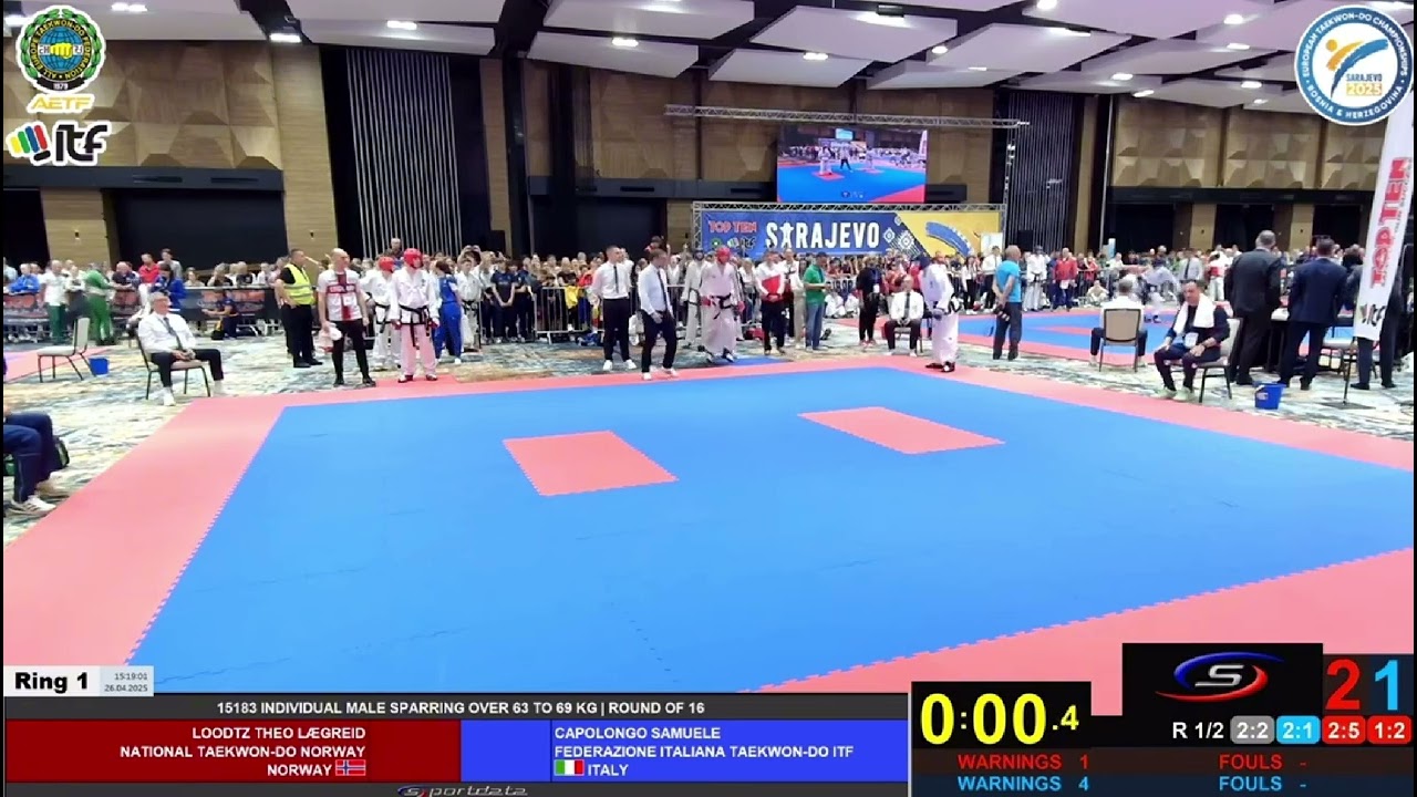 Theo Loodtz NOR vs Samuele Capolongo ITA ITF Taekwondo European championship 2025 -69 kg