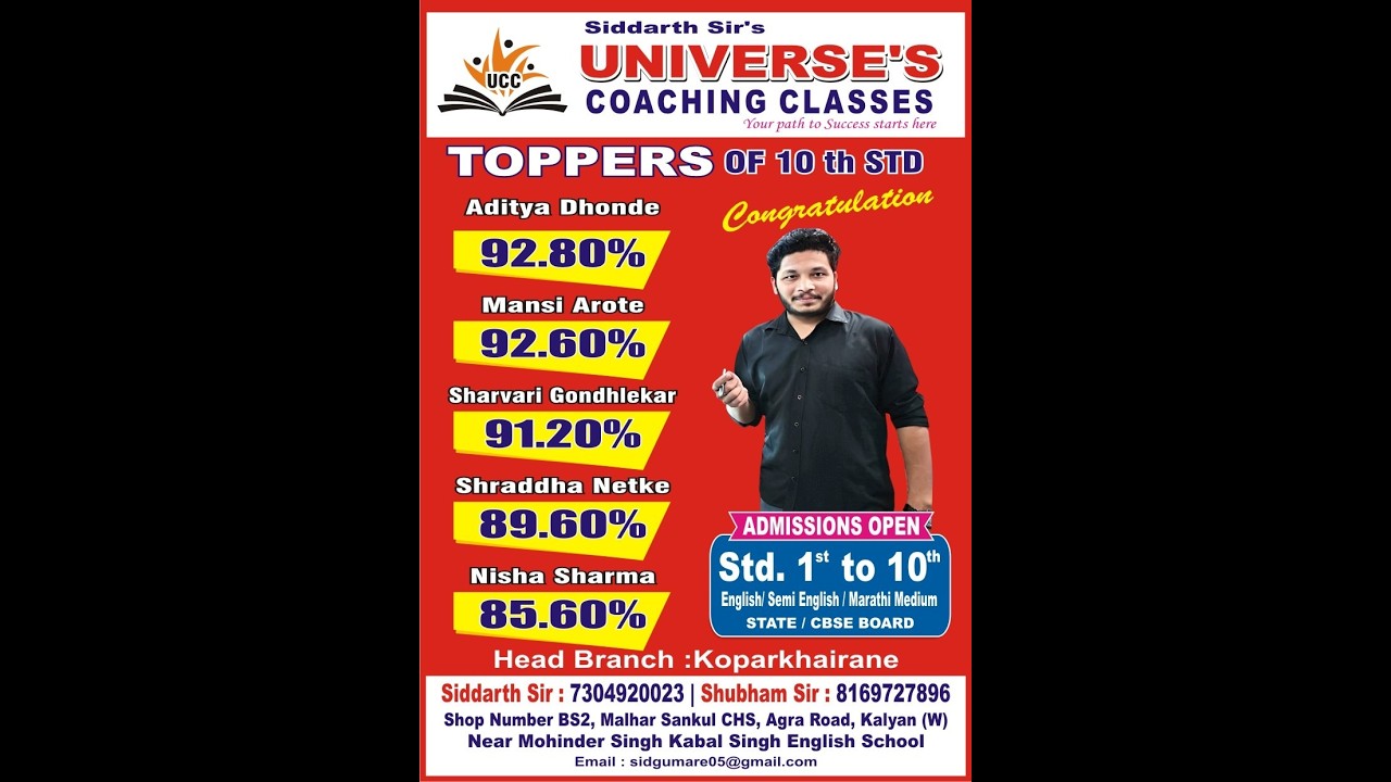 Interview for ssc science Examination #foryou