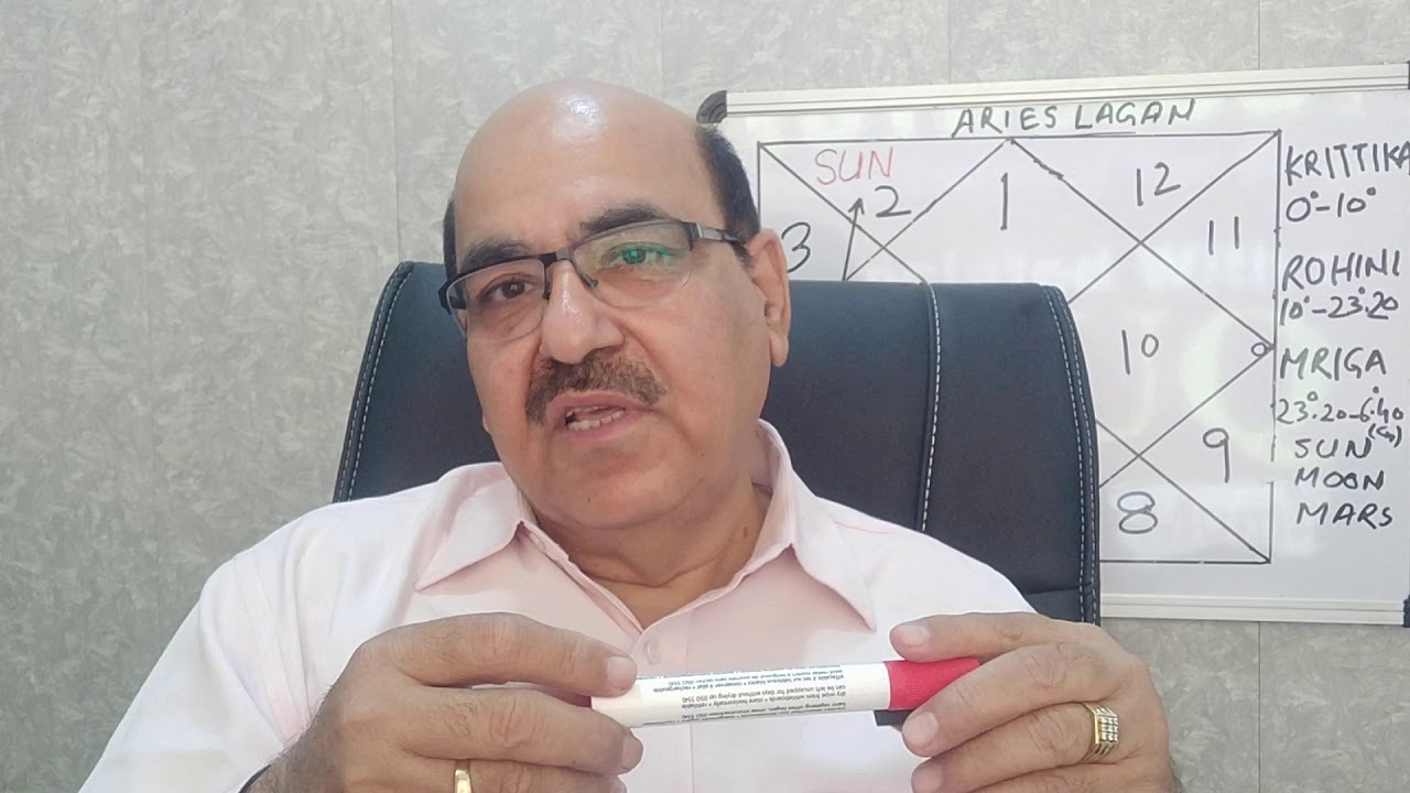 Sun in second house of Aries ascendant/मेष लग्न के दूसरे भाव में सूर्य