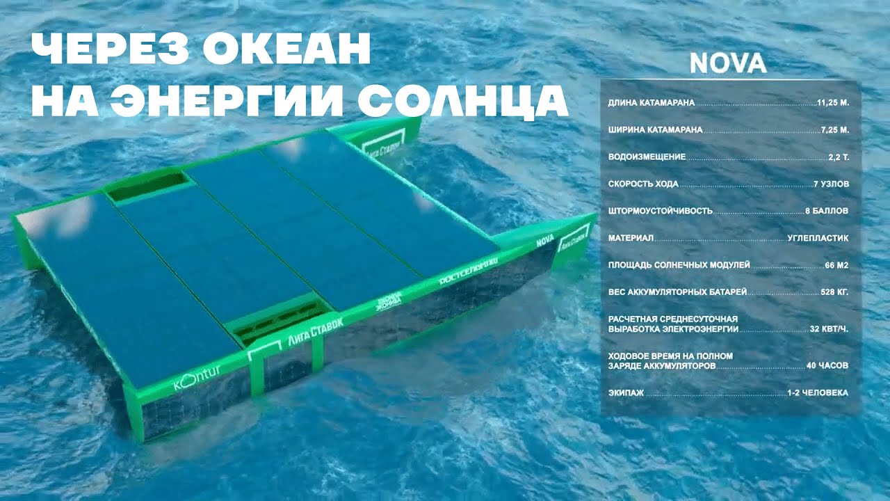 Федор Конюхов и проект NOVA | На катамаране через Атлантику