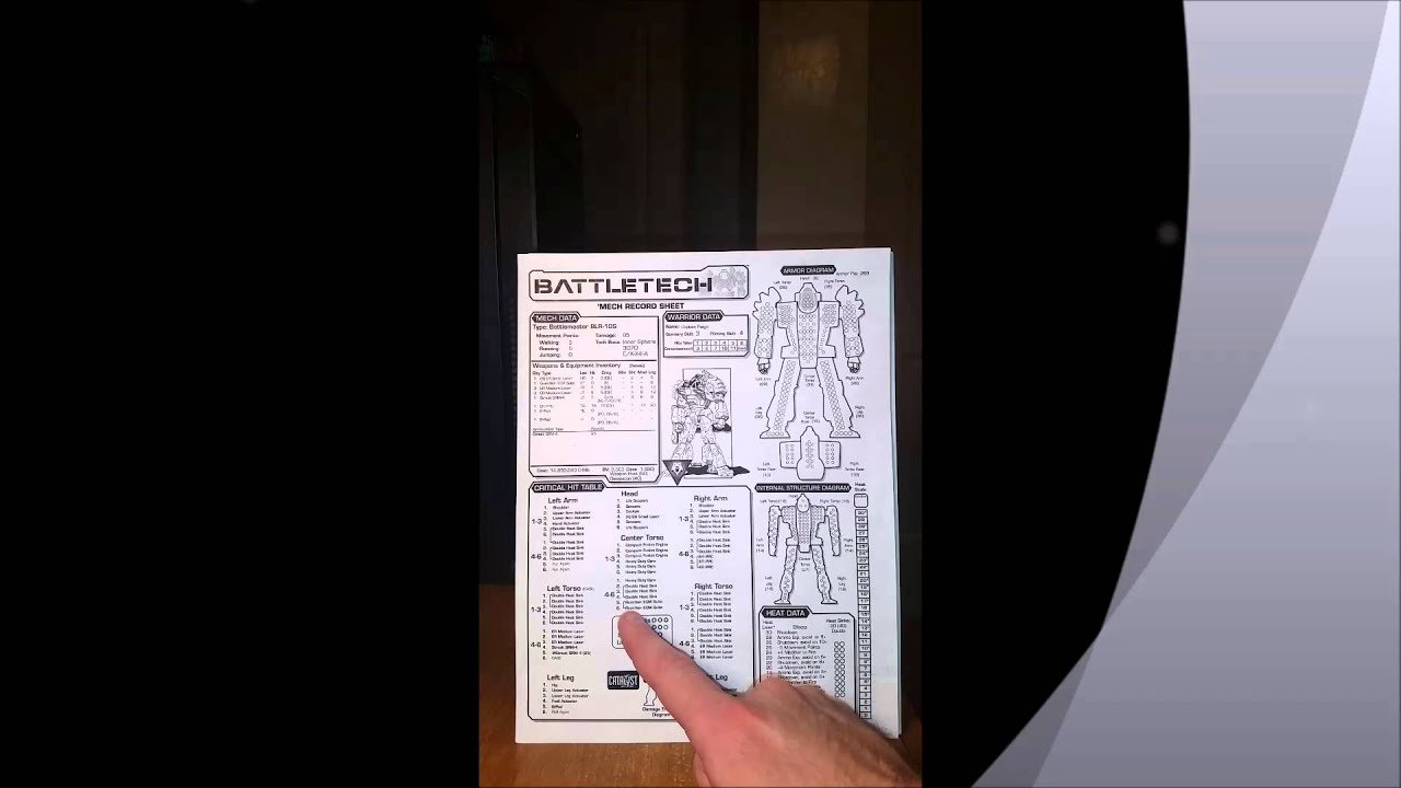 How to play Battletech- Critical hits