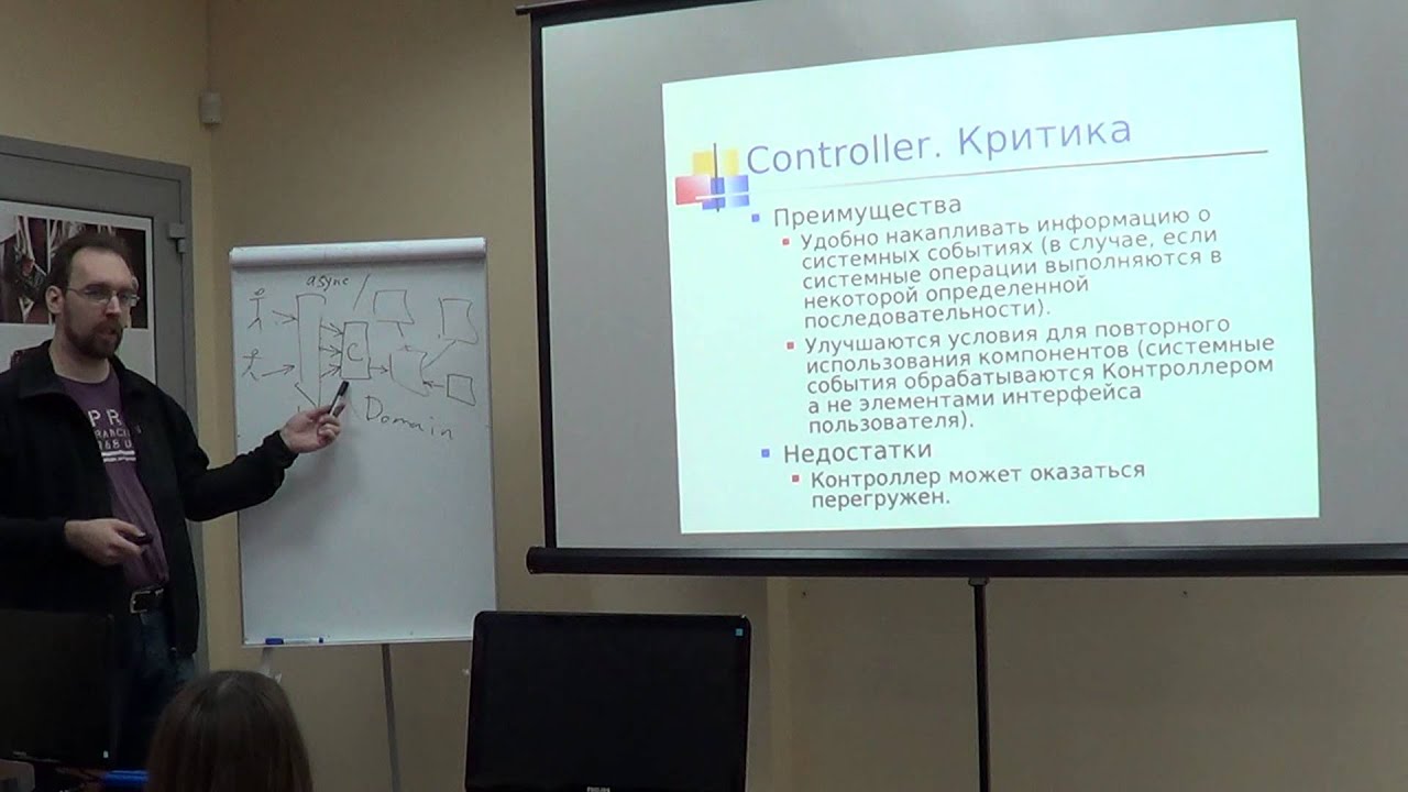 Шаблоны разработки ПО. Шаблоны GRASP