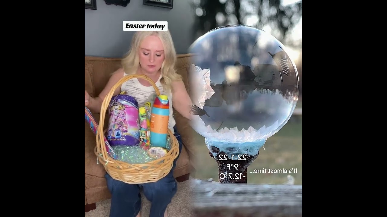 Easter in the 80s  90s vs today.