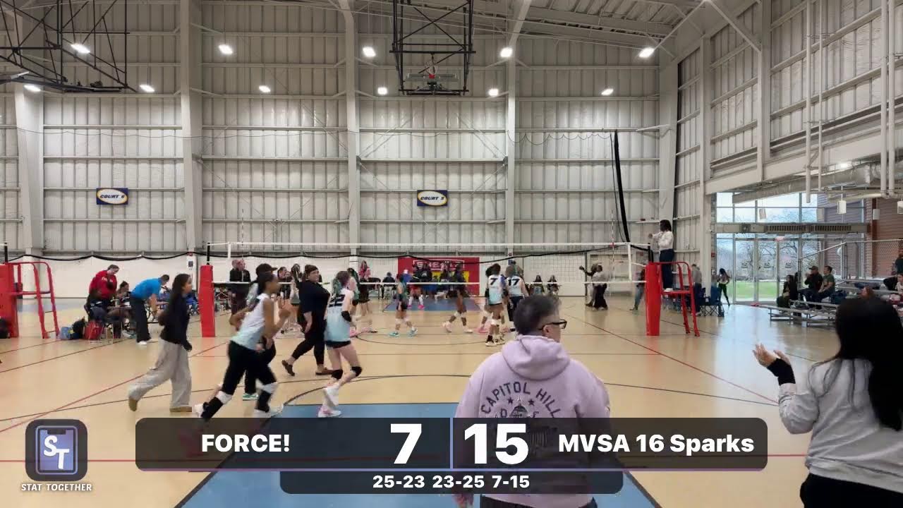 FORCE! 2025/2026 vs MVSA 16 Sparks