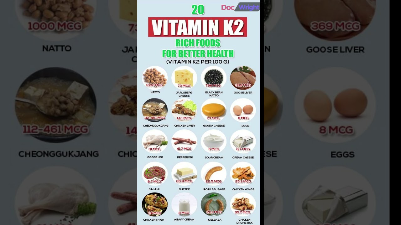 Food that rich in Vitamin K2 #healthyfood