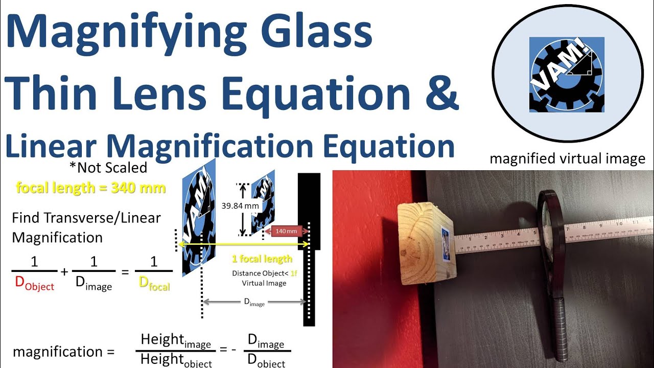 Magnifying Glass - Find Image Distance, Image Height and Magnification (Thin Lens & Mag. Eq. Optics)