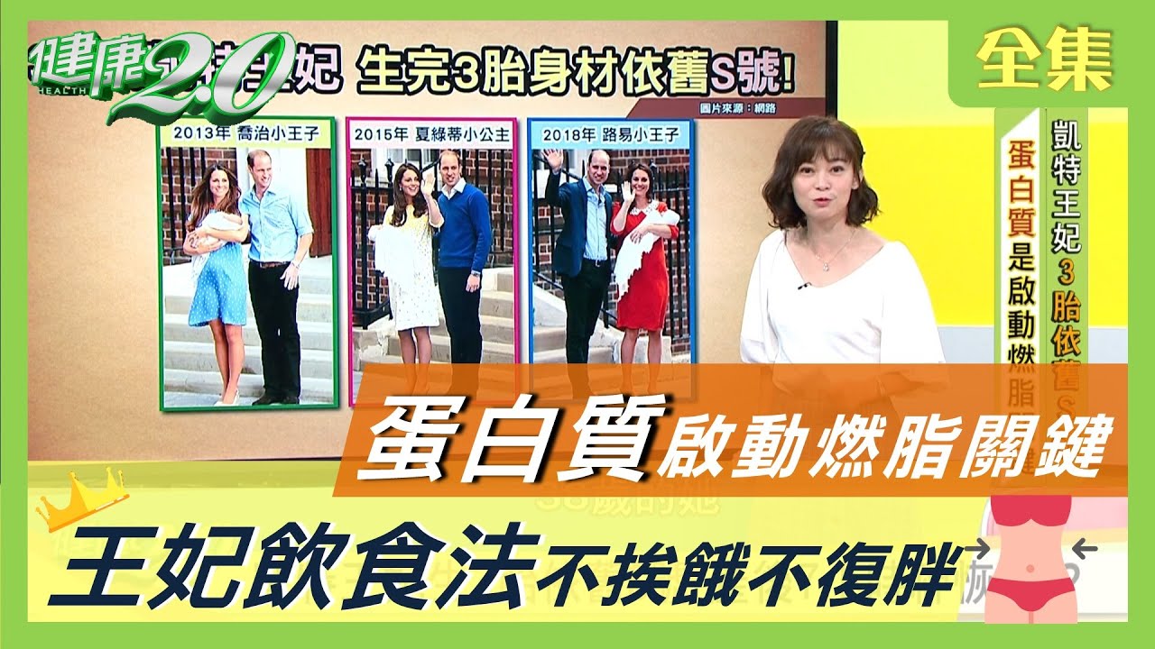 蛋白質 啟動 燃脂 關鍵！ 凱特王妃 杜肯飲食法 瘦身 不挨餓 不復胖 ！ 健康2.0 20201018  (完整版)