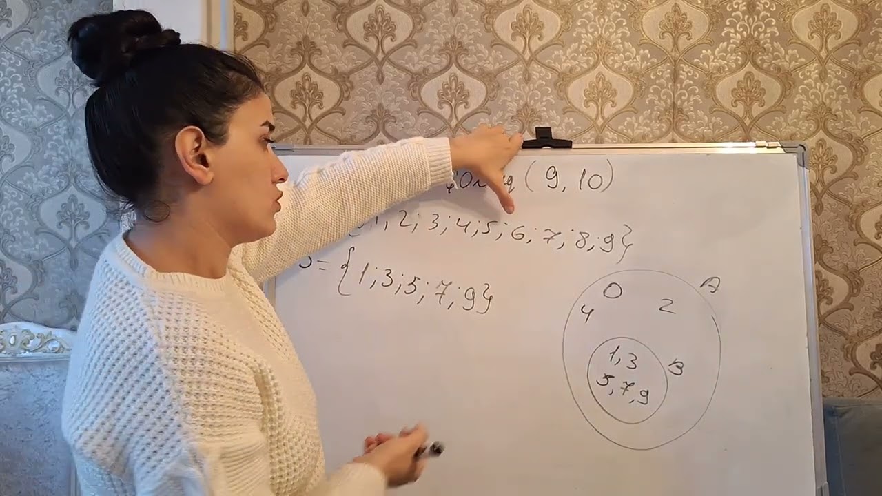 6-cı sinif riyaziyyat.  2-ci hissə . Səh 9,10 . Alt çoxluq