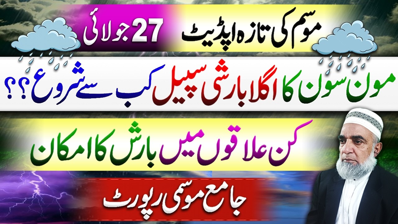 Weather Forecast for Next few days in Pakistan || Crop Reformer