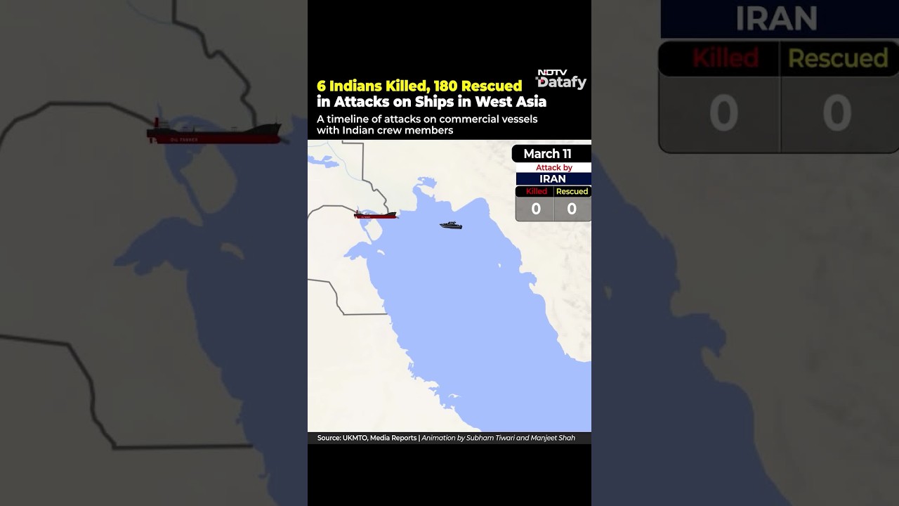 Hormuz Attack | 40% of Sailors Killed in Iran-US War Are Indians, 6 Indian Seafarers Dead, 1 Missing