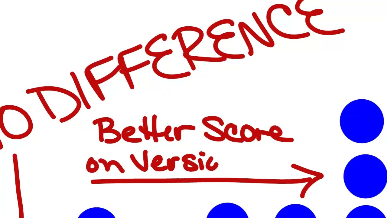 AP Statistics Monday 2-9 Confidence Intervals for a Mean Difference (Paired Data Set)