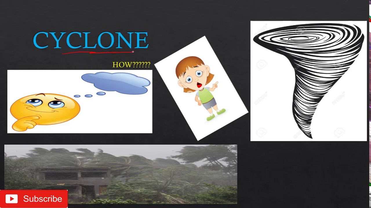 HOW DOES A CYCLONE DEVELOPS! CYCLONE 
