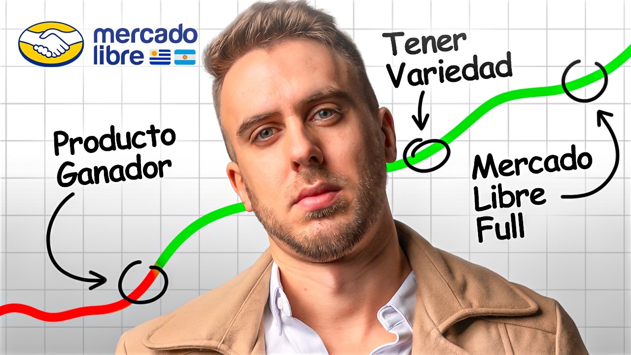 CURSO COMPLETO: C&oacute;mo Vender en Mercado Libre Desde Cero (2026)