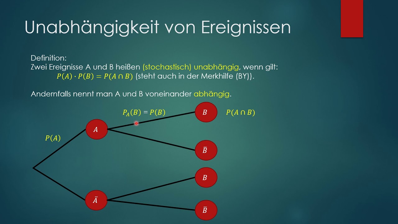 Q11M Unabhängigkeit von Ereignissen