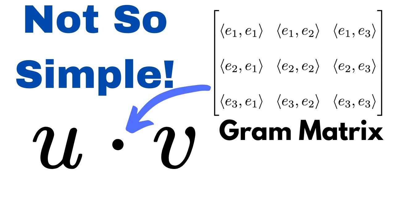 The Hidden Matrix Inside the Dot Product