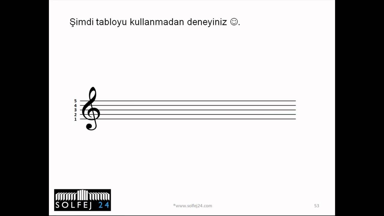 M&uuml;zik Notasi okuma metodu (1) - DoRemi notalara son !!! Solfej24