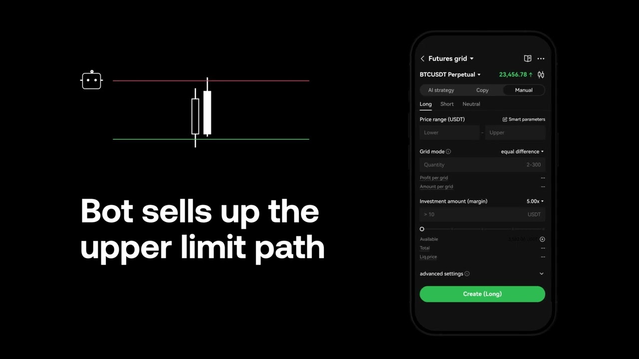 How to Manually Set Up Your Futures Grid Bot on OKX