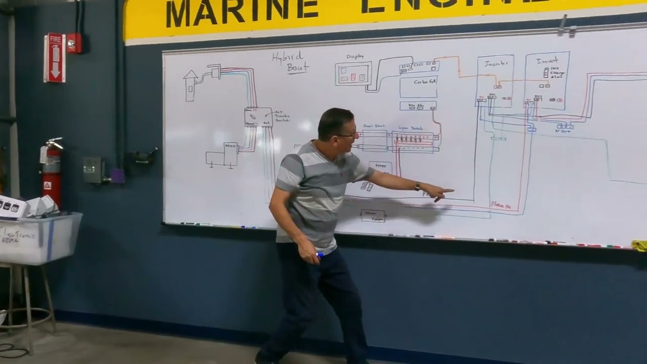 Wiring a Victron Split Phase Configuration