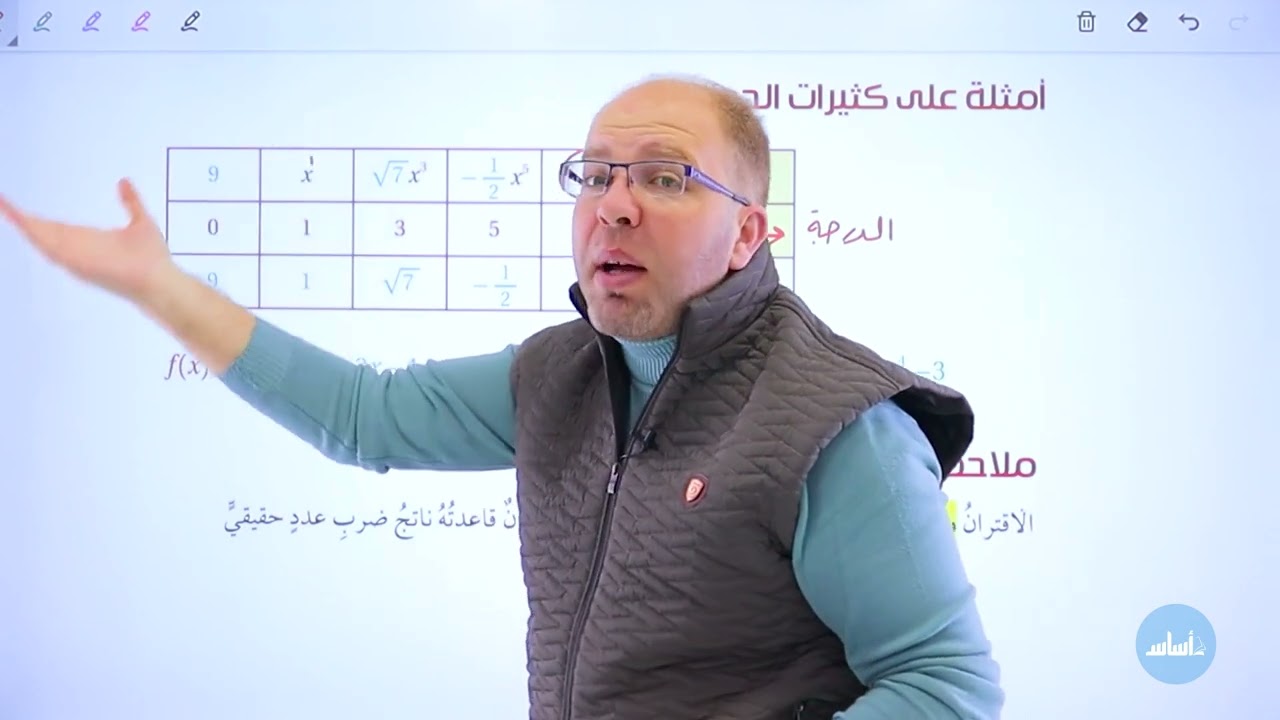 اقترانات كثيرات الحدود ( الصف العاشر )